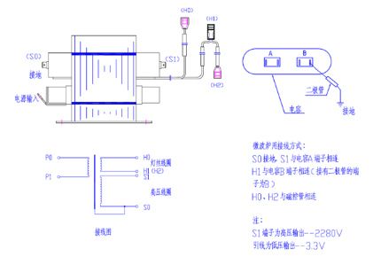 怎樣判斷高壓電容器的優(yōu)劣？