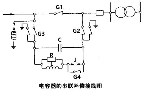 電容器的串聯(lián)補(bǔ)償裝置怎樣接線？