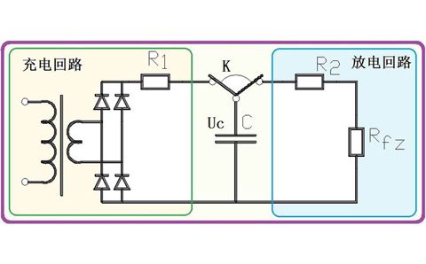 為什么電容器可以給電器供電，它不是只能瞬間輸出電流嗎？